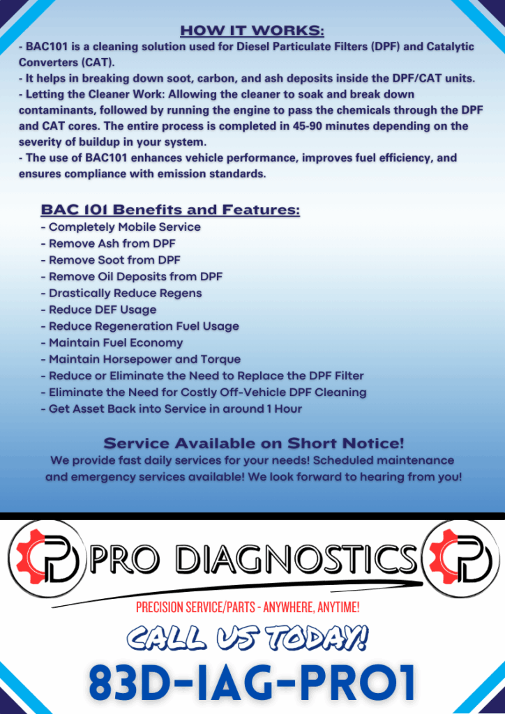 carbon cleaning infographic with scans (3)